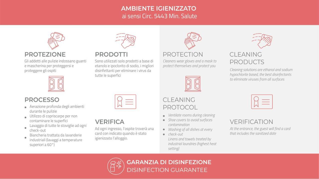 Italianway-Porro Lambertenghi Milano Eksteriør billede